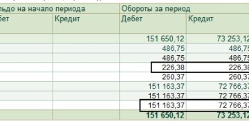Какая сумма остатка на кредите 86 сч. капитальный ремонт должна быть, это разница или оплата? Какая сумма остатка на кредите 86 сч. капитальный ремонт должна быть, это разница или оплата?