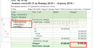 Что делать, если суммы начисленных авансовых платежей отличаются от реально оплаченных Что делать, если суммы начисленных авансовых платежей отличаются от реально оплаченных