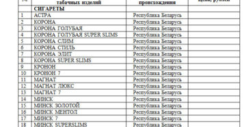 Возможна ли продажа табачных изделий в общепите, при каких условиях можно это сделать? Возможна ли продажа табачных изделий в общепите, при каких условиях можно это сделать?