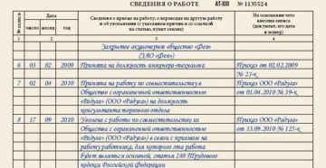 Если сотрудник, работающий в организации по совместительству, уволился с основного места работы Если сотрудник, работающий в организации по совместительству, уволился с основного места работы