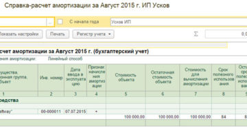 Как правильно рассчитать амортизацию полностью самортизированного ОС