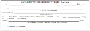 Как оформить получение беспроцентного займа