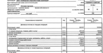 Отчет о движении денежных средств