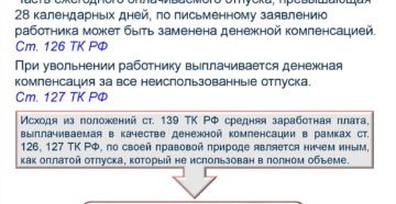 Сроки возмещения или компенсации за дополнительный отпуск для сотрудников-чернобыльцев