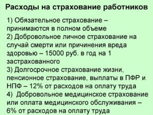 Расходы на обязательное страхование