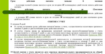 Срок выдачи патента и платежи по налогам