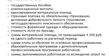 Суммы, не подлежащие обложению страховыми взносами