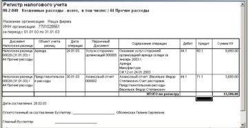 Налоговые регистры для операций по УСН, требующих расчетов