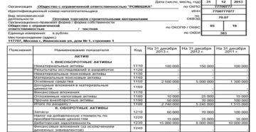 Как правильно заполнить Бухгалтерский баланс