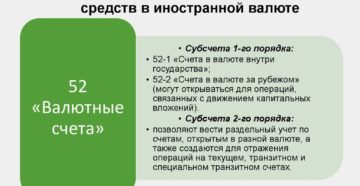 Учет валютных операций Учет валютных операций