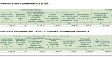 Уменьшают ли налогооблагаемую базу авансовые платежи по единому налогу