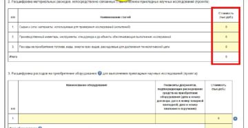 Не пропустите три формы отчетности в феврале