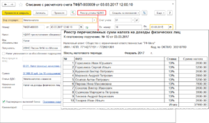 Способы выдачи денег учредителю со счета ООО, без уплаты НДФЛ