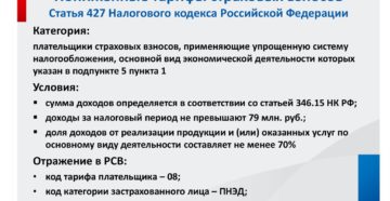 Применение пониженных тарифов страховых взносов