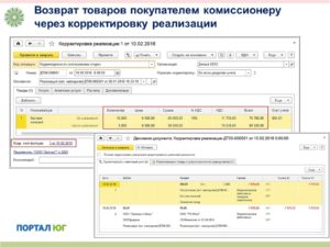 При возврате товара должен комиссионер выделять НДС в накладной, продавец на УСН, покупатель на ОСНО, возврат от покупателя?