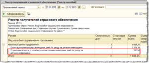 Как отразить в 4-ФСС оплату дополнительных дней для ухода за ребенком-инвалидом