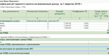 Как рассчитать ЕНВД, какие расходы уменьшают сумму ЕНВД?