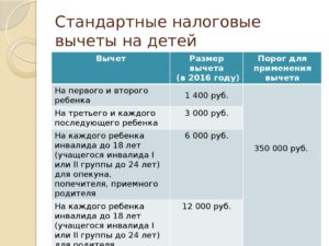 До какой суммы дохода положен стандартный налоговый вычет на ребенка