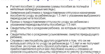 Какие документы необходимо оформить на выплату пособия по случаю рождения ребенка?