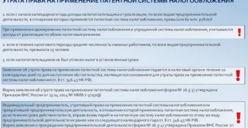 Можно ли применять патент при реализации продукции собственного изготовления?