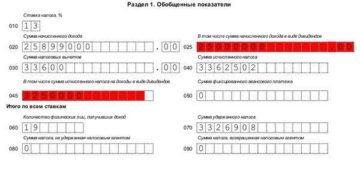 Новая 6-НДФЛ за 1 квартал 2019 года: бланк и образец заполнения