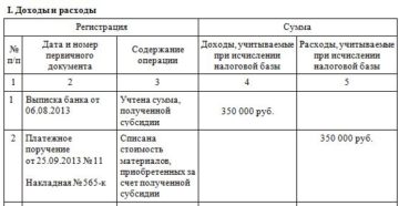 Обязана ли организация на упрощенке с объектом «доходы» хранить первичные документы, подтверждающие ее расходы