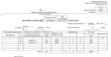 У нас в фирме все работают на пол ставки, как корректно составить штатное расписание,что указывать в графе 4 и 5?