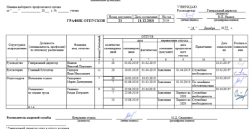 Три шага к идеальному графику отпусков