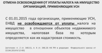 Заявление ИП об освобождении от уплаты налога на имущество при УСН