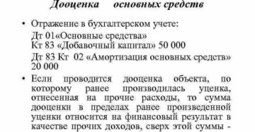 Операция по дооценке товара в бухгалтерском учете