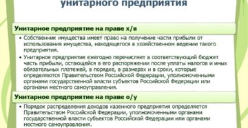 Порядок распределения прибыли в унитарном предприятии