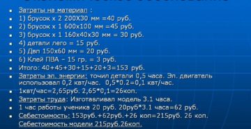 Экономическая обоснованность