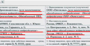 Что делать, если организация изменила юридический адрес, зарегистрировавшись по месту одного из своих обособленных подразделений?
