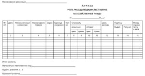 Учет расходов на хозяйственные нужды