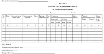 Учет расходов на хозяйственные нужды