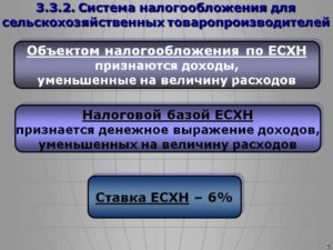 Порядок признания и перечень расходов, уменьшающих налоговую базу по ЕСХН