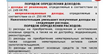 Порядок определения доходов при УСН